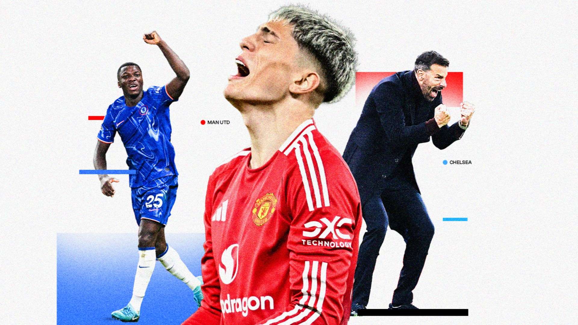 如何继续保 如何继续保